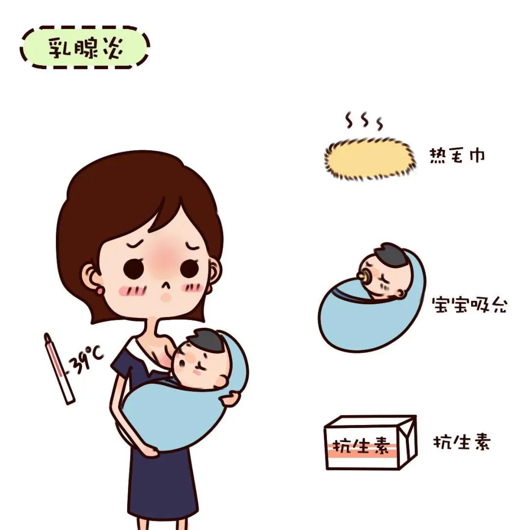 哺乳期乳腺炎吃药多久可以哺乳,浆细胞性乳腺炎产后能哺乳吗