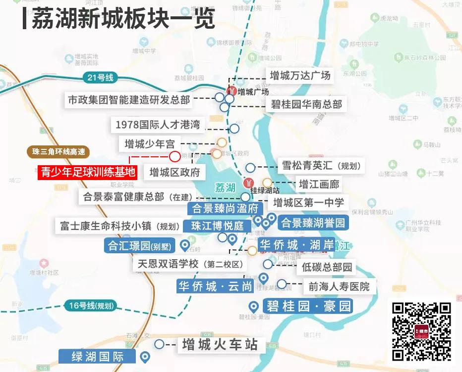 投资青少年体能训练营,广州市青少年足球训练基地开标