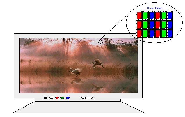 液晶显示器参数主要看什么,液晶显示器屏表面是什么