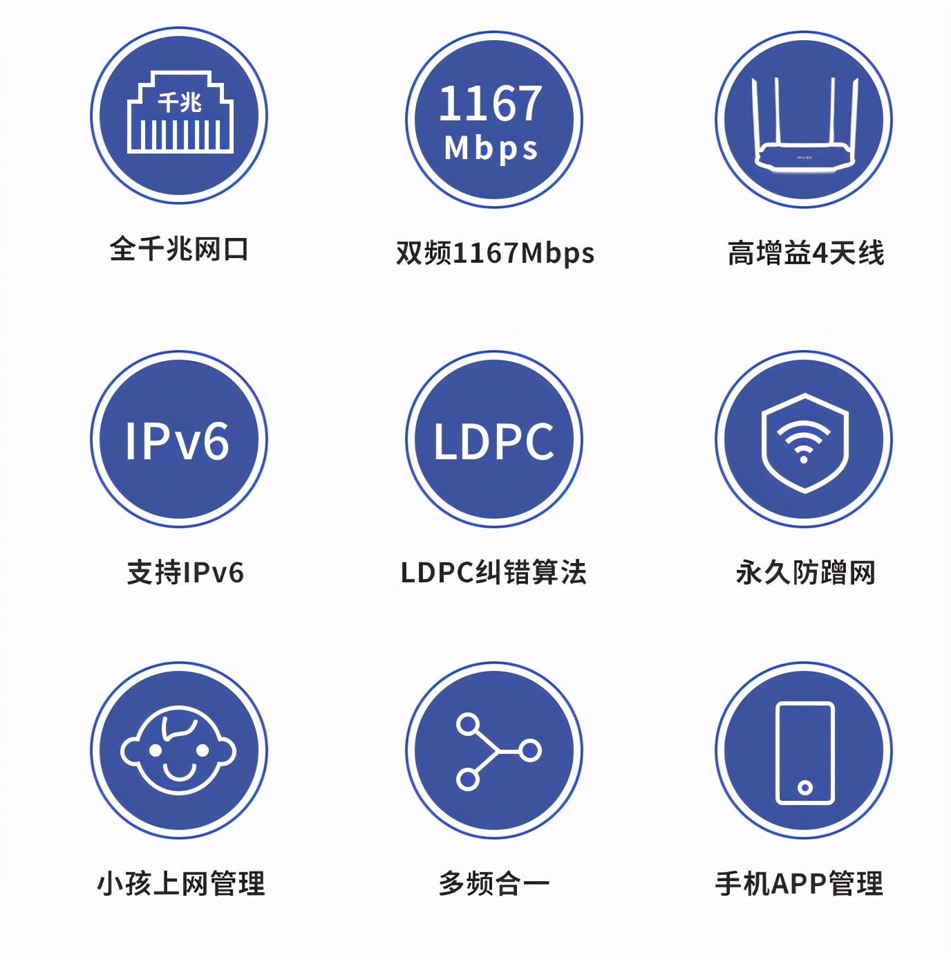 wifi5路由器性价比高推荐,wifi5路由器推荐100元左右