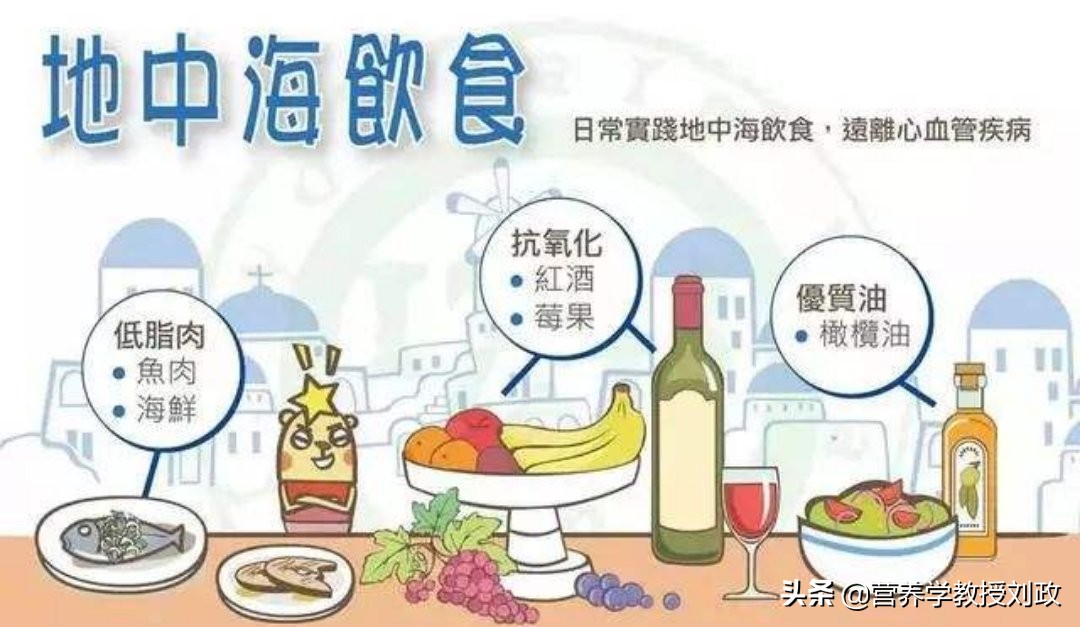 橄榄油作为主要食用油的好处,橄榄油真的是健康的代名词吗