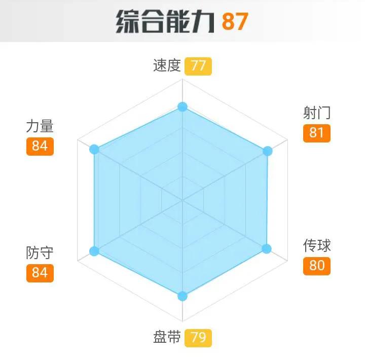 礼嘉最近的美食街,礼嘉美食网红打卡点