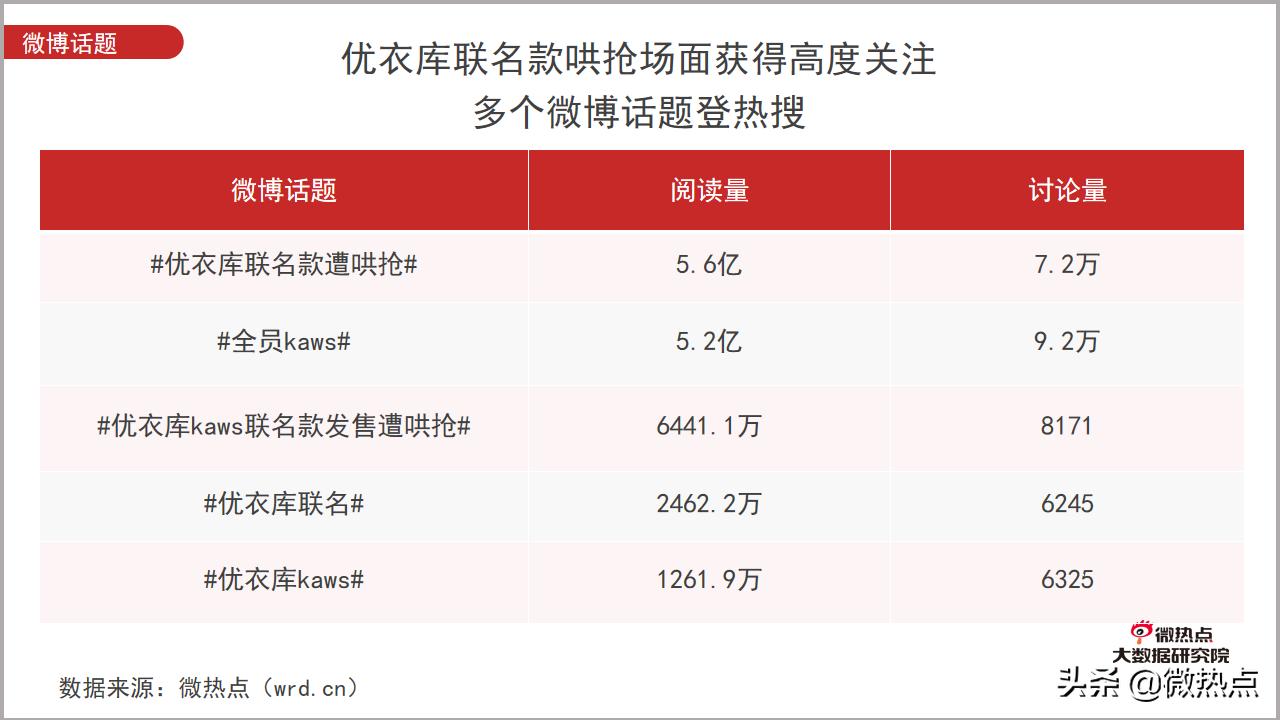 品牌跨界联名技巧分享,跨界组cp的人