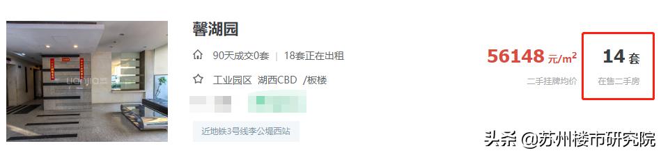 壕！园区顶级双学区降价了也买不起，预算500W都不够