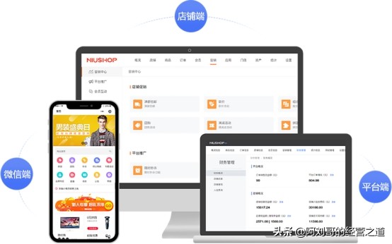 b2c商城系统品牌哪个好,商城b2b和b2c是什么