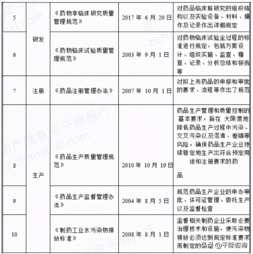 免费疫苗接种政策,免费接种疫苗有哪些