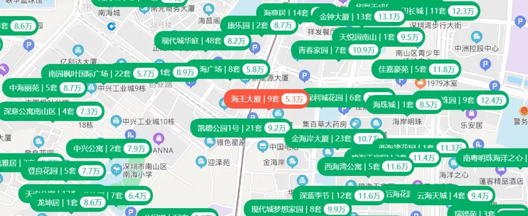 深圳住宅的现状,深圳住宅还有未来吗