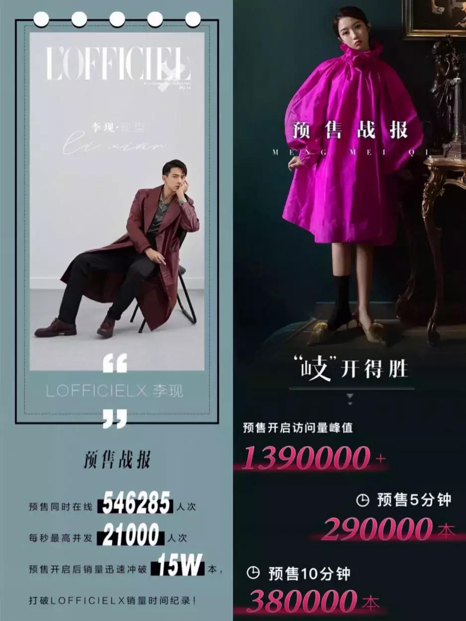 电子刊杂志卖多少算销量好,电子刊一次性购买和订阅的区别