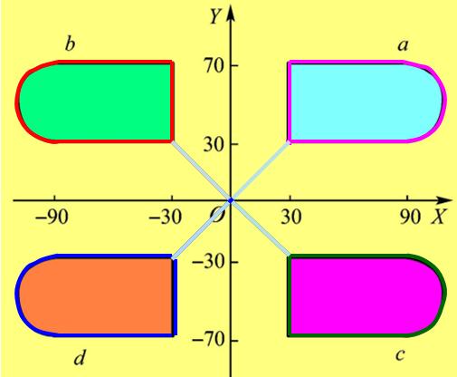 线切割机床编程新手入门全套教程,数控线切割机床操作规程