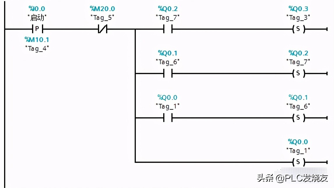 初学plc必会的100个代码,分享编程学习技巧