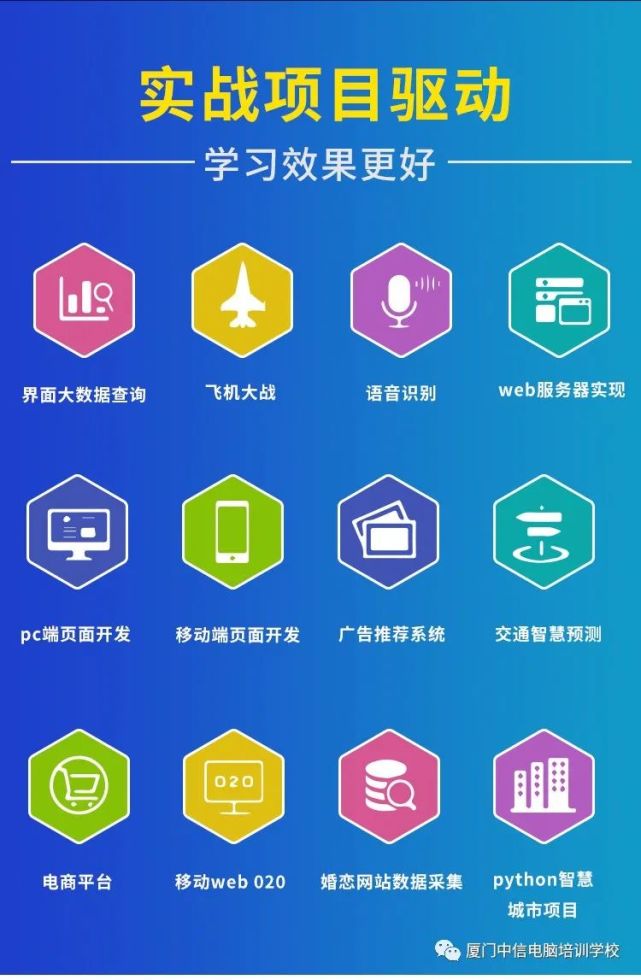 人工智能技术应用行业,人工智能技术应用考研