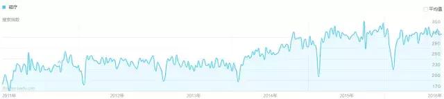 外国高价保健品骗局揭秘,外国保健品骗局