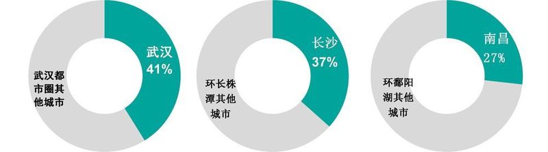 波哥谈房,波哥聊楼市