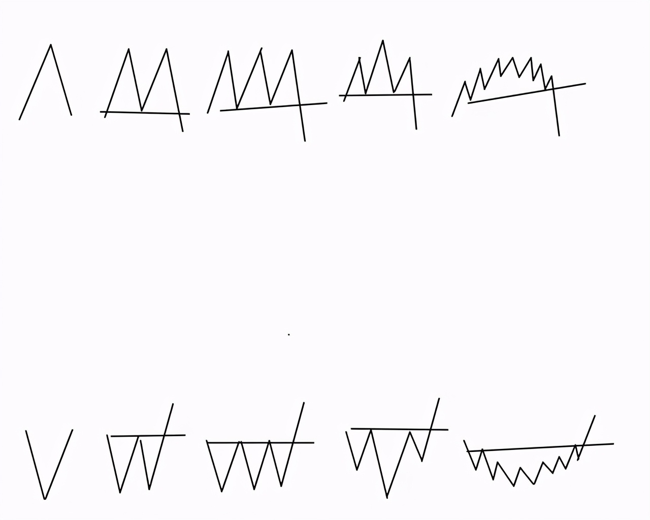 恒指期货交易视频,恒指期货交易实战
