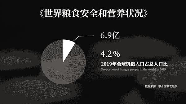 极寒天气农业应对措施,极寒天气对农业危机的影响
