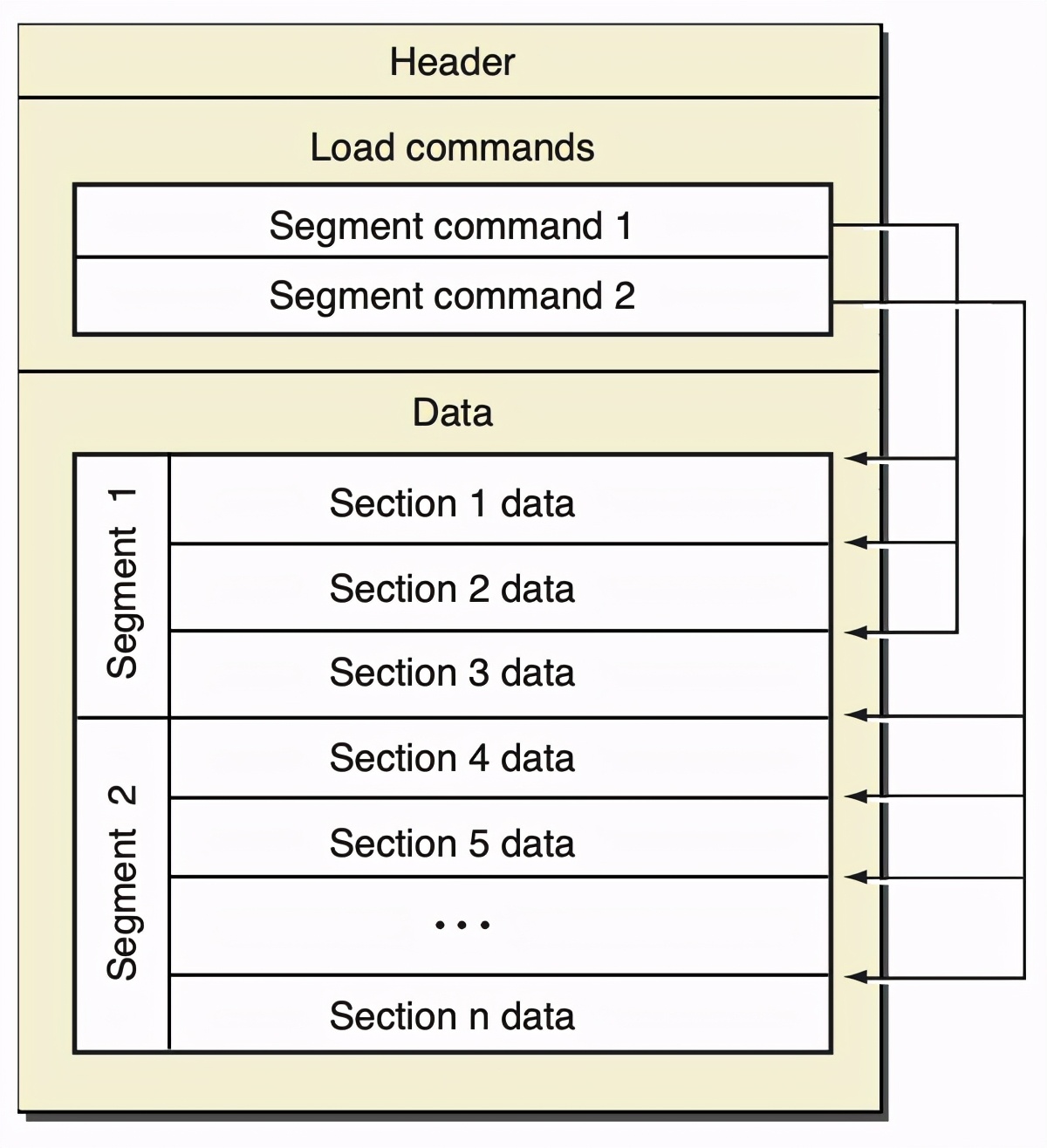 苹果系统如何提高抖音活跃度,抖音基础技术大揭秘ios
