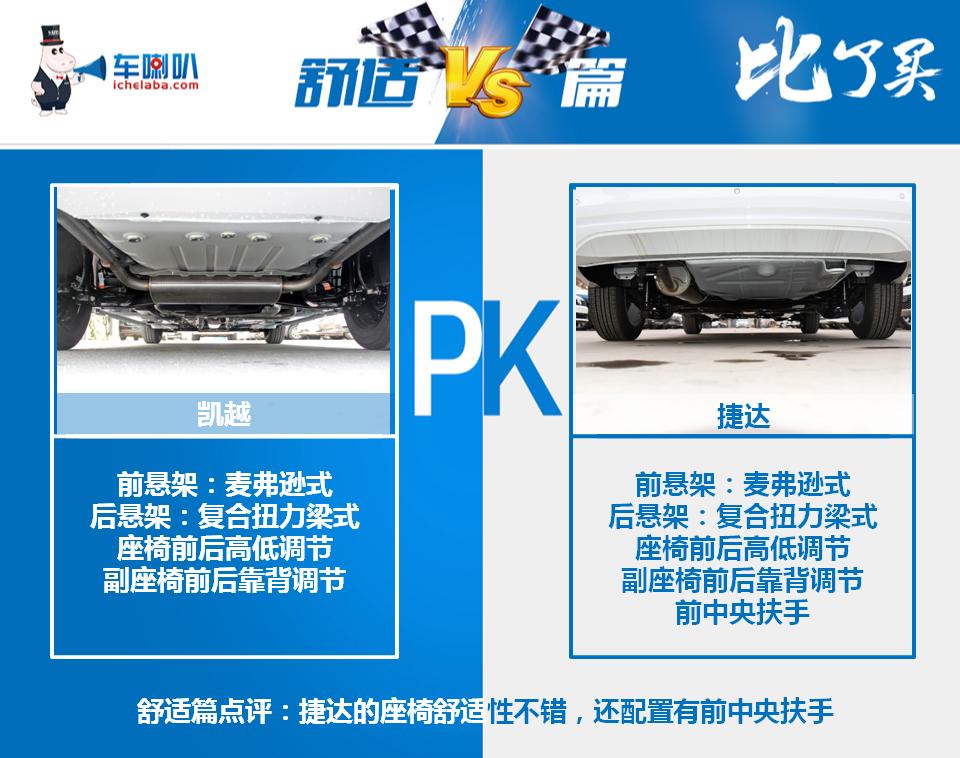 09年捷达和凯越哪个好,凯越自动挡和捷达自动挡