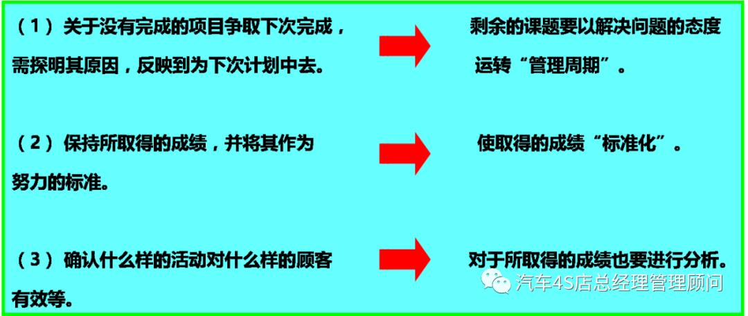 4s店售后改善方案,4s店售后运营分析及改善