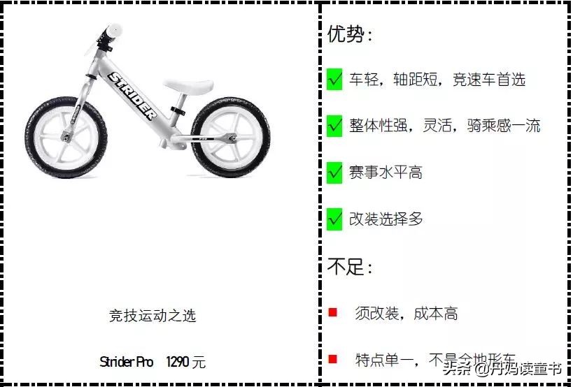 平衡车大摸底 (15款主流平衡车大摸底)