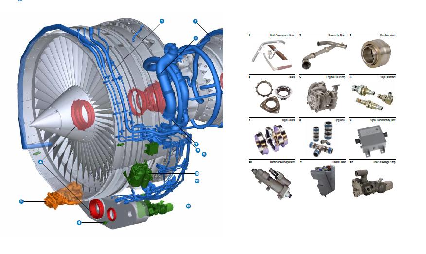 伊顿业绩2020,未来可期的成绩