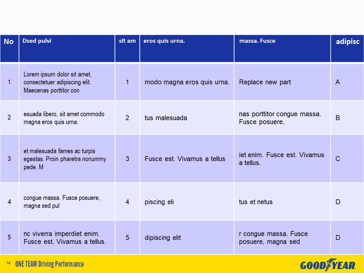 数据类ppt怎么做出组合图,数据类ppt怎么做更精简