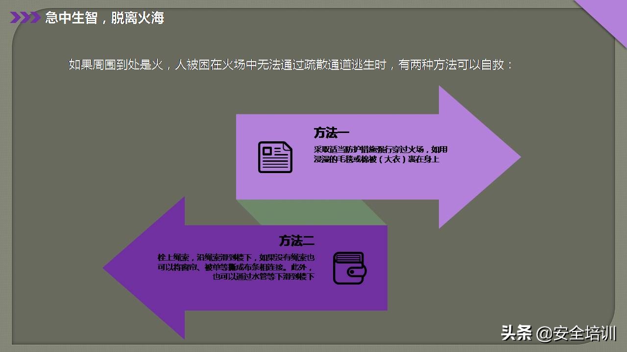 对公司安全管理和培训建议,特种设备安全管理培训试题