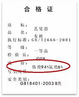 趣谈服装,趣谈前世今生