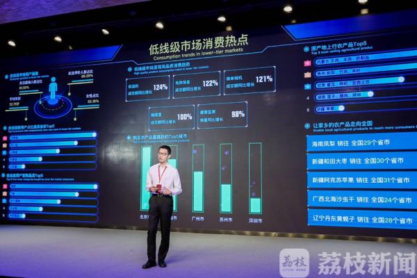 破除地域壁垒深化交流,破除市场进入壁垒正确吗