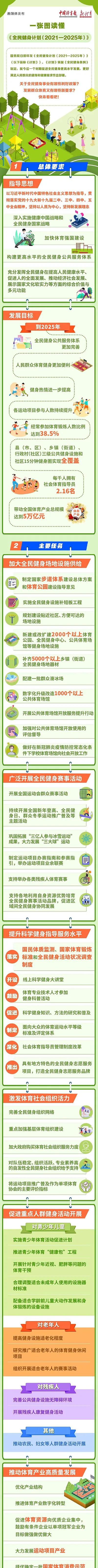 看了冬奥会感受,看了奥运会