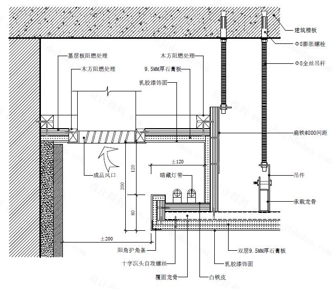 照明设计与照明方式,照明设计的设计手法