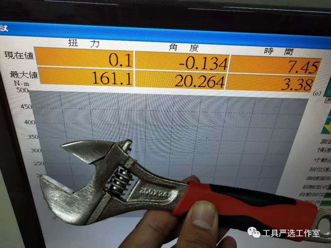 电商五金分析,从供应链物流角度看电子商务