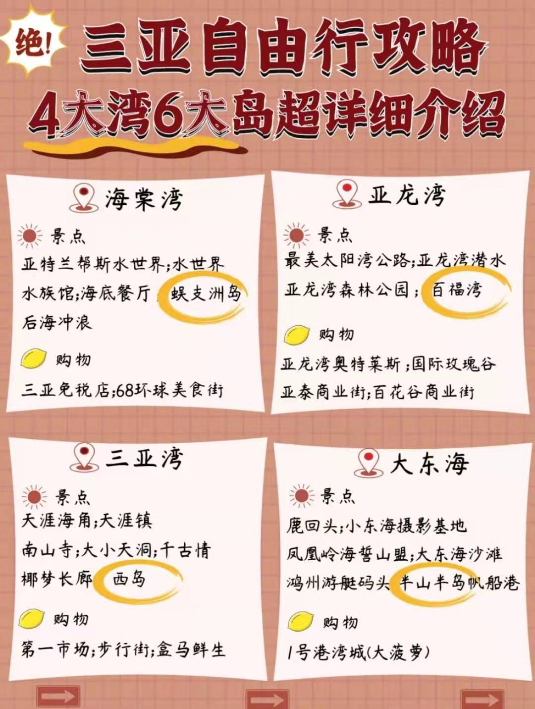 三亚六湾自由行攻略,三亚旅游攻略自由行哪个湾最好玩