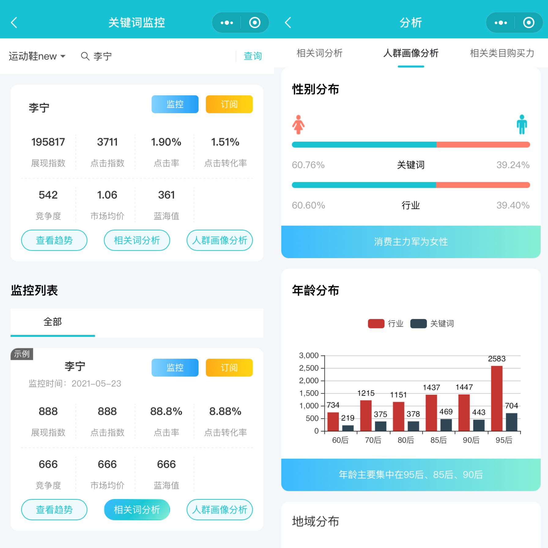 淘宝数据分析工具,怎么样看淘宝数据分析