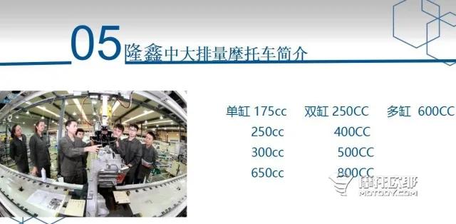 看车价还是看股价?隆鑫破产对摩托车业务影响有多大?