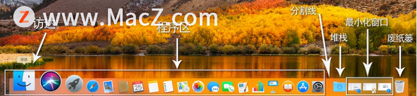 mac日常使用方法,mac新手使用教程