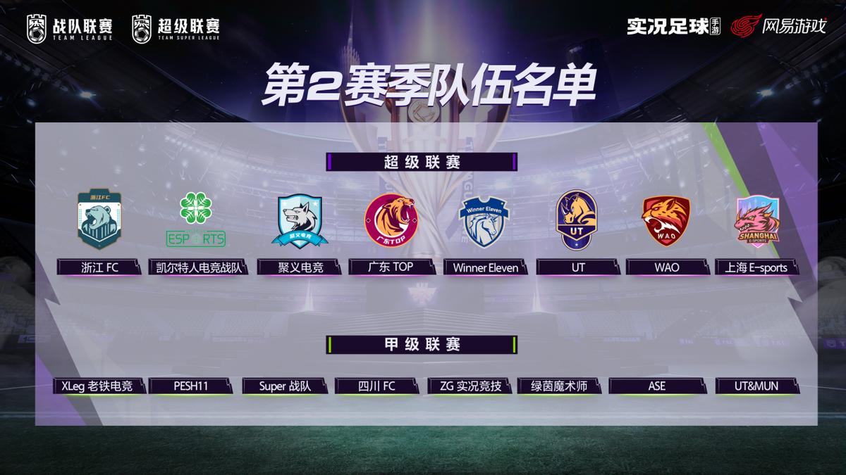 实况足球2021超级联赛,实况足球23-24赛季战队联赛全程