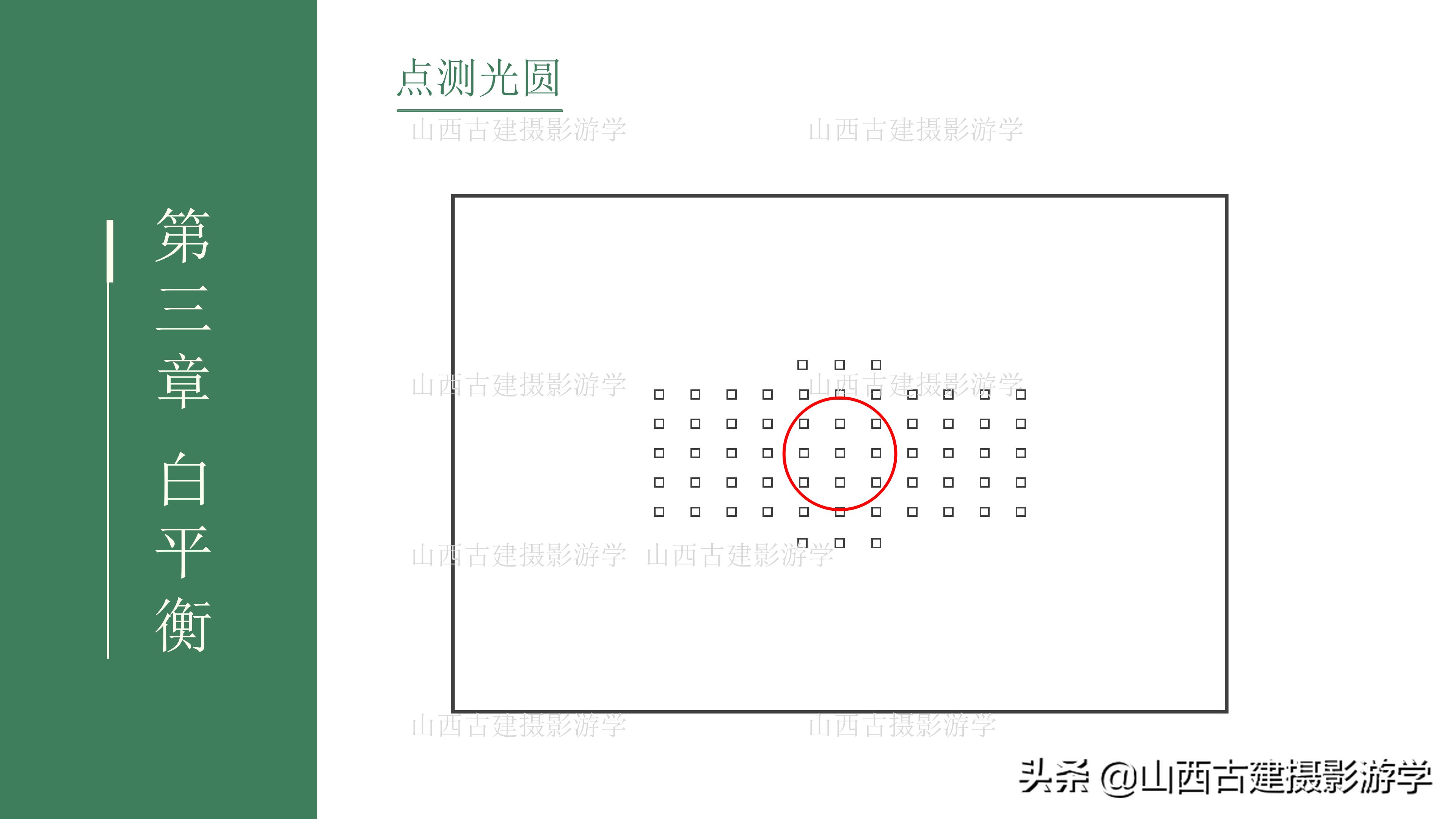 佳能相机白平衡包围模式,佳能r9怎么设置自定义白平衡
