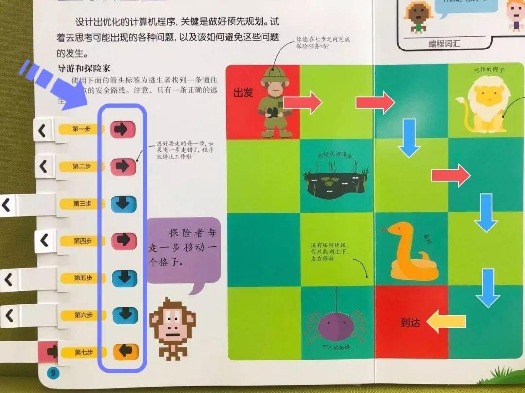 dk系列书籍六岁孩子适合入手哪些,dk儿童认知书推荐