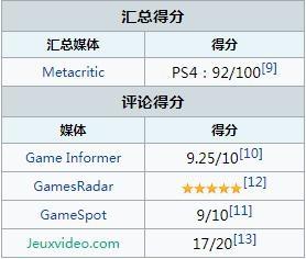 apex新手入坑用什么英雄好,apex新手入门免费英雄推荐