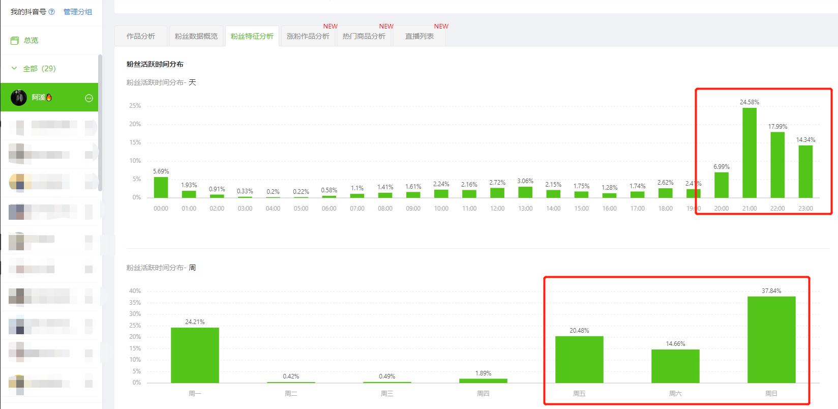 涨粉技巧实测,简单粗暴的涨粉技巧