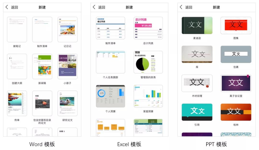 微软wpsoffice永久免费版,wpsoffice与微软办公软件