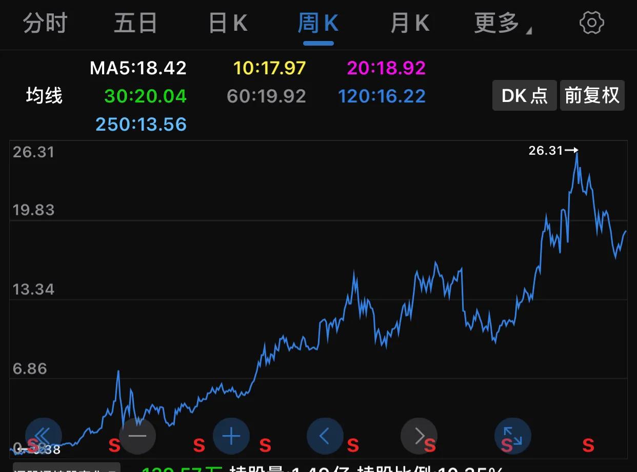 伟星管道一哥,伟星新材伟星管业