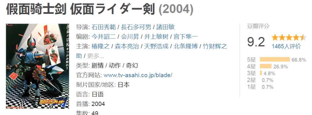 被骂幼稚？这明明是养成无数男神的9分神剧