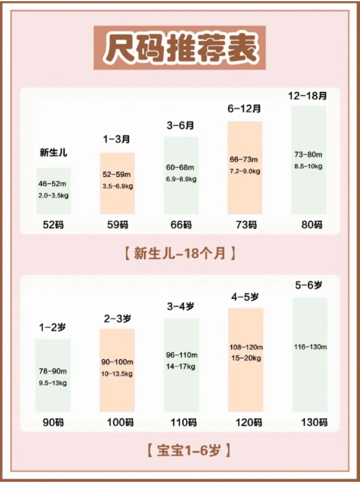 新生儿如何穿衣才不会冷,新生儿怕冷还是怕热