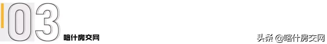 喀什二手房降价,今年喀什房价是涨价了还是降价了