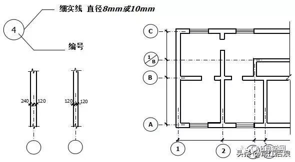 如何看懂施工图,看不懂cad户外施工图图纸怎么办