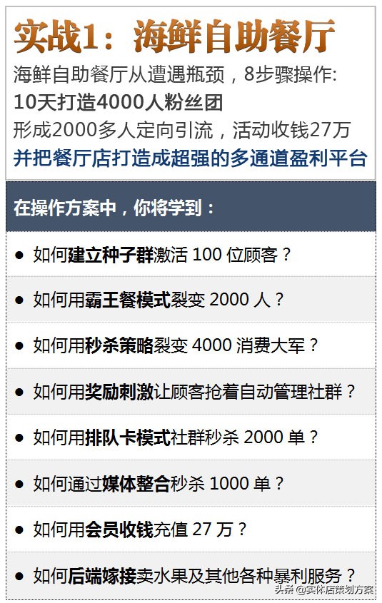 用100%返钱方案打造你的绝对收钱模式