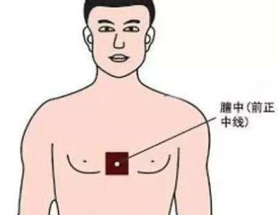 心包经三个救命穴,三个救命穴在哪里