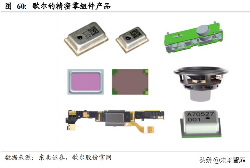 姝屽皵鑲′唤鏅鸿兘绌挎埓娼滃姏,姝屽皵鑲′唤鏅鸿兘绌挎埓