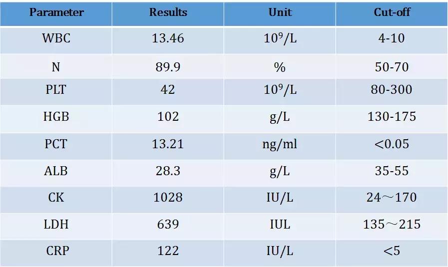 万古霉素治疗mrsa疗程,万古霉素用于mrsa的作用机制